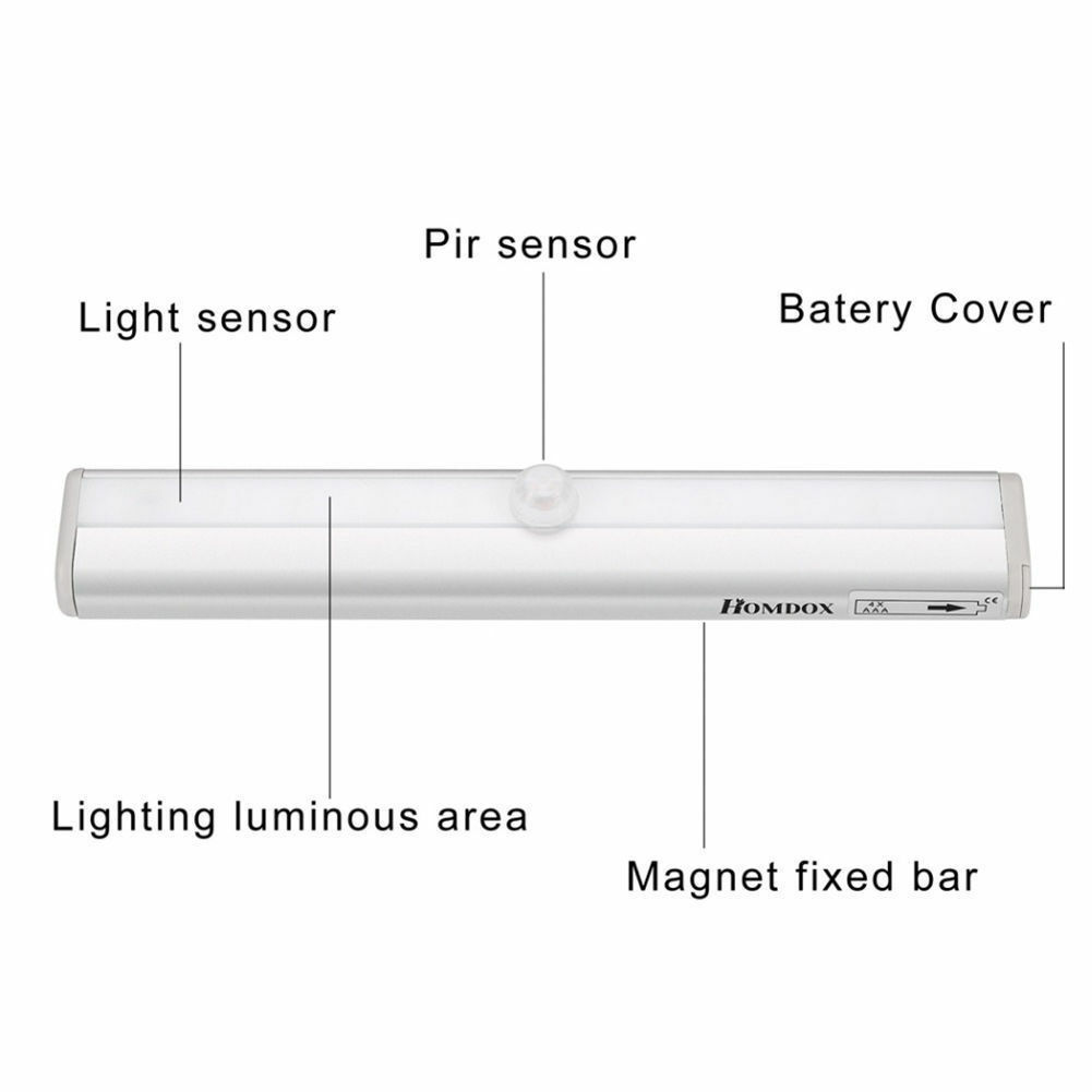 led panel light 2x2 with motion sensor