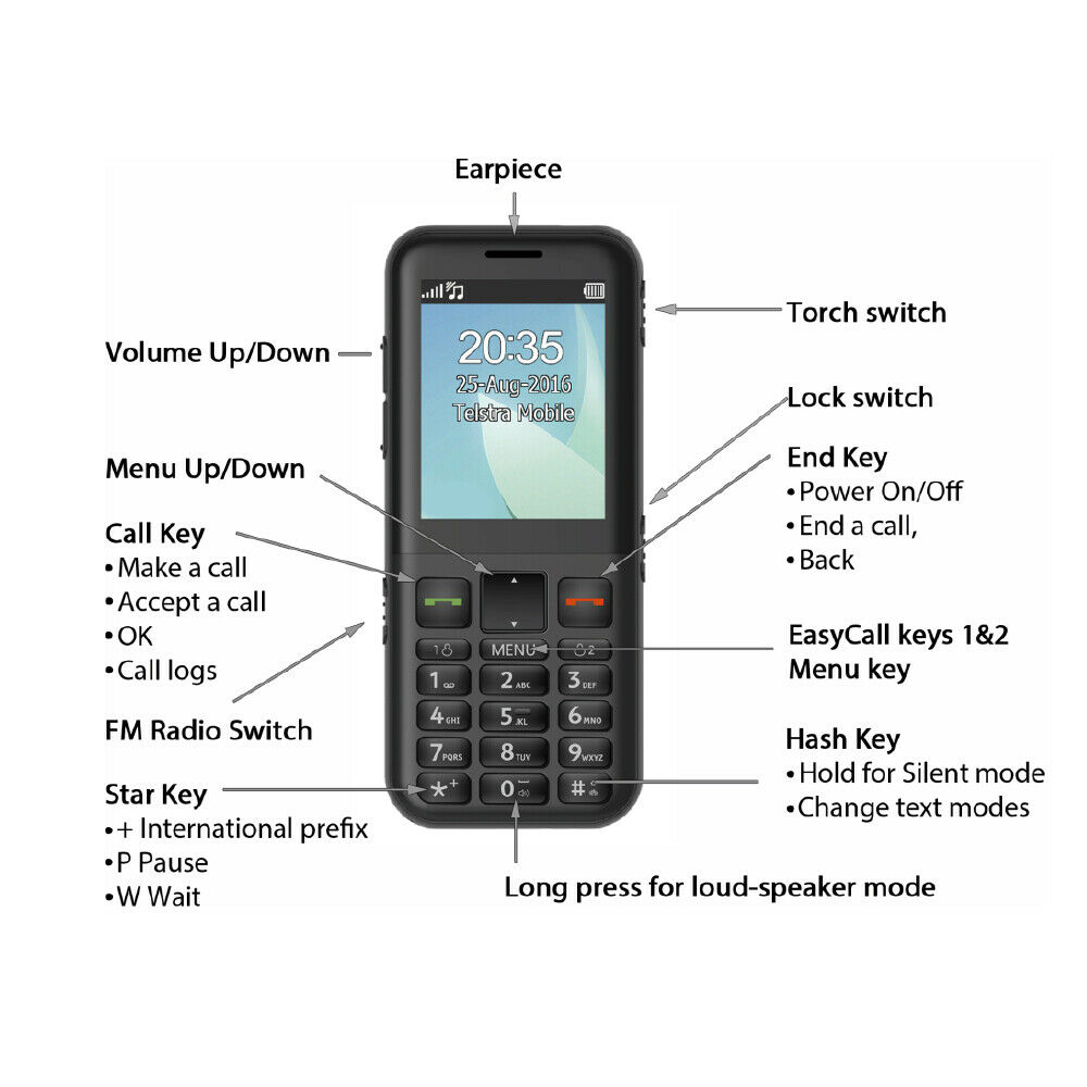 telstra easycall phone