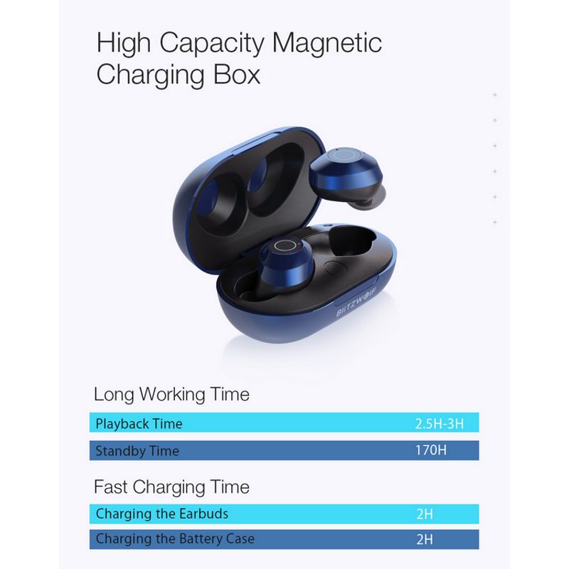 blitzwolf bluetooth earbuds